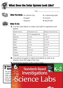 Quick Science Lab: What Does the Solar System Look Like? Grades K-2