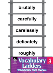 Vocabulary Ladder for Handling an Object