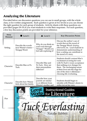 Tuck Everlasting Leveled Comprehension Questions