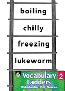 Vocabulary Ladder for Temperature