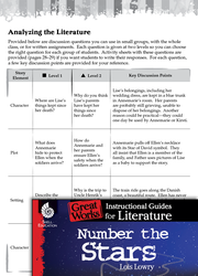 Number the Stars Leveled Comprehension Questions